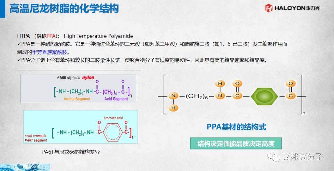 工程塑料在全面屏手機中的應用