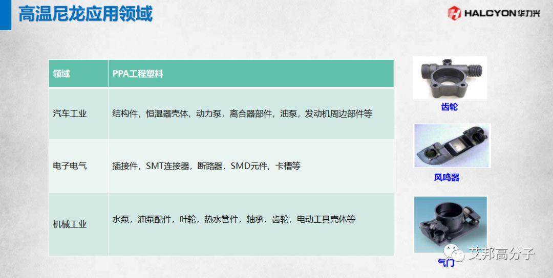 工程塑料在全面屏手機中的應用