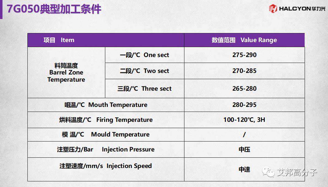 工程塑料在全面屏手機中的應用