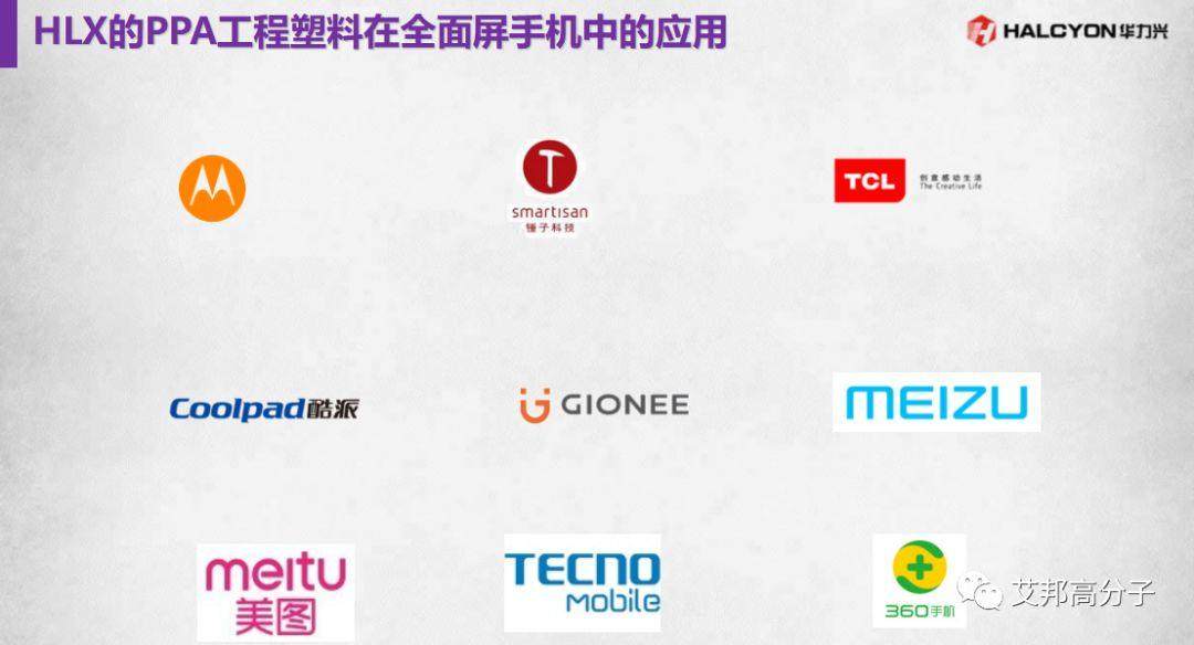 工程塑料在全面屏手機中的應用