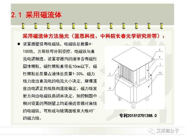 【干貨】手機3D玻璃難點之3D拋光技術