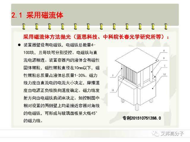 【干货】手机3D玻璃难点之3D抛光技术