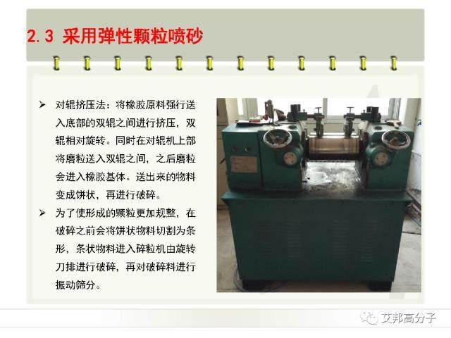 【干貨】手機3D玻璃難點之3D拋光技術