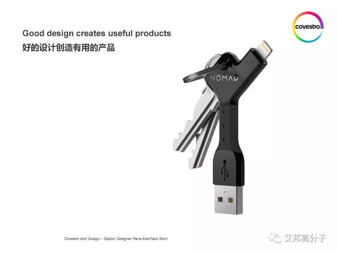 科思創：設計的最佳搭檔