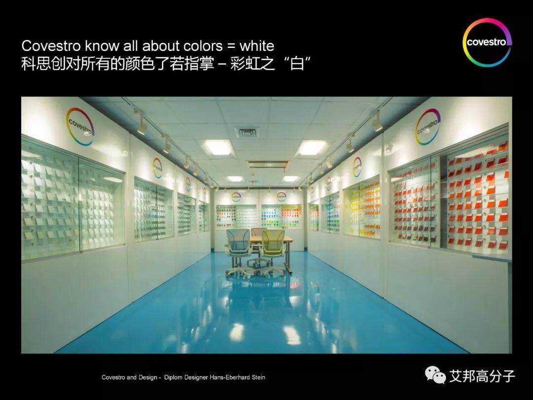 科思創：設計的最佳搭檔