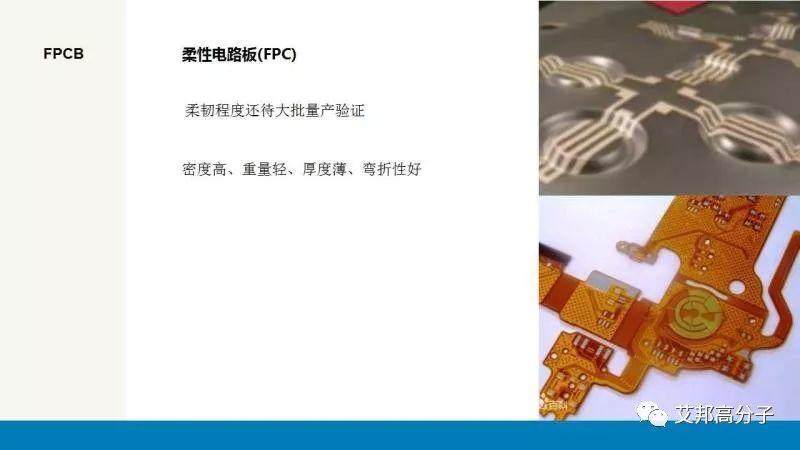 關(guān)于OLED柔性屏的發(fā)展趨勢及在汽車智能表面行業(yè)的應(yīng)用