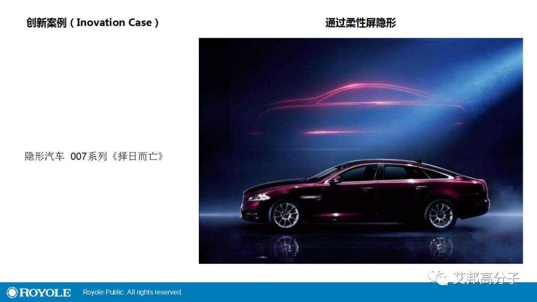 關(guān)于OLED柔性屏的發(fā)展趨勢及在汽車智能表面行業(yè)的應(yīng)用