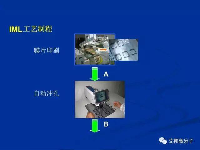 塑膠常見的幾種裝飾工藝分享