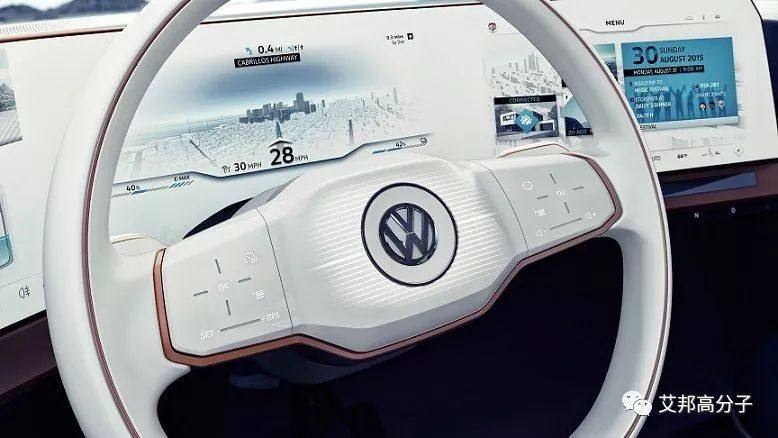 智能表面(smart surface)在汽车内饰中的应用