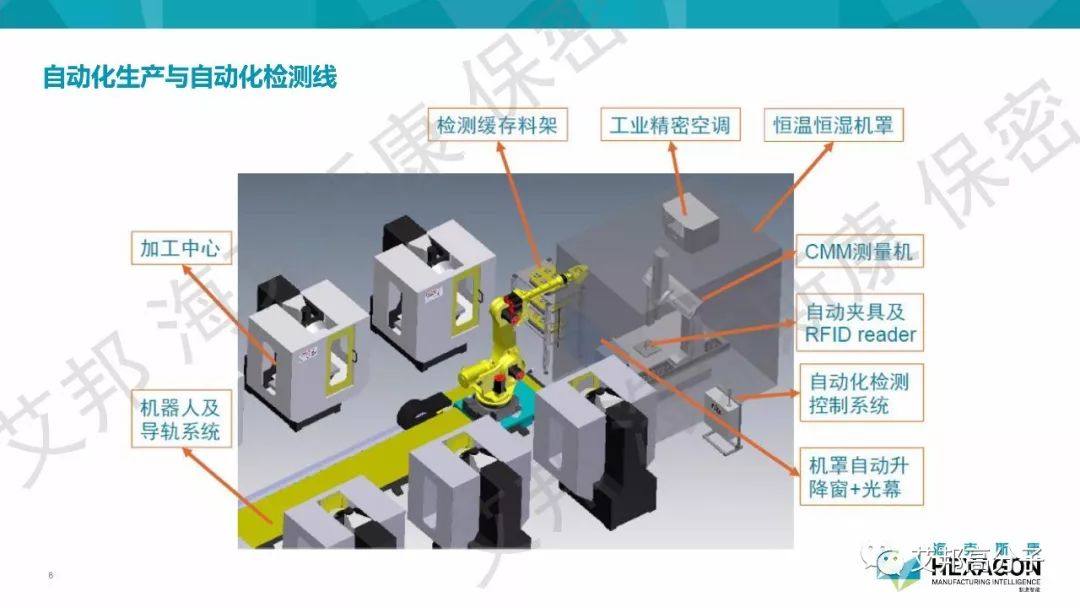 海克斯康推出手机玻璃全新完整产业链检测方案