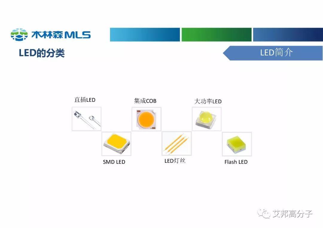 木林森分享：高性能塑料在LED中的应用（视频）