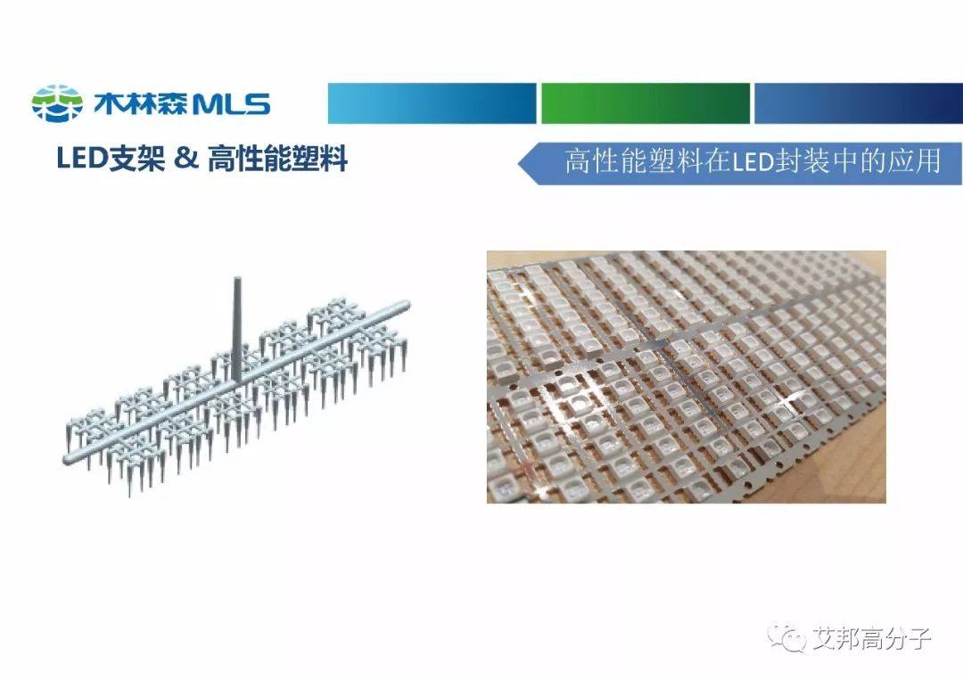 木林森分享：高性能塑料在LED中的应用（视频）