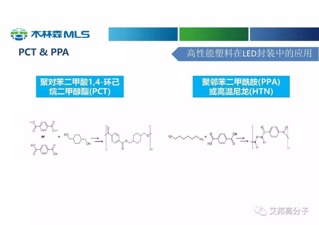 木林森分享：高性能塑料在LED中的应用（视频）