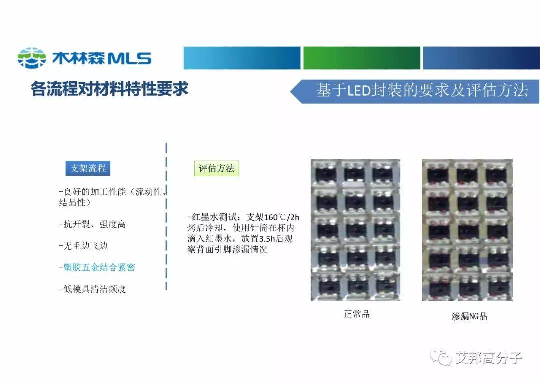 木林森分享：高性能塑料在LED中的应用（视频）