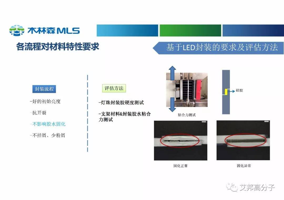 木林森分享：高性能塑料在LED中的应用（视频）