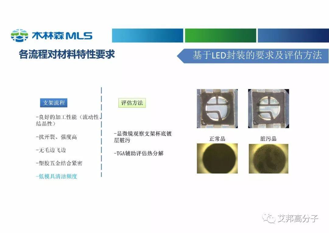 木林森分享：高性能塑料在LED中的应用（视频）