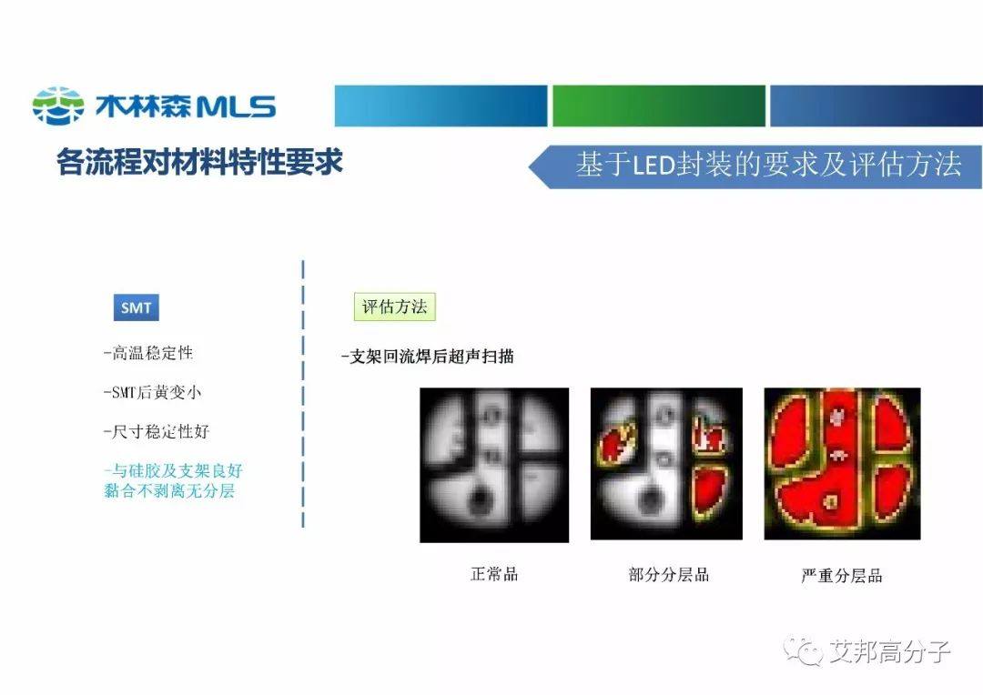 木林森分享：高性能塑料在LED中的应用（视频）