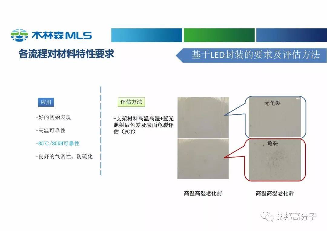 木林森分享：高性能塑料在LED中的应用（视频）