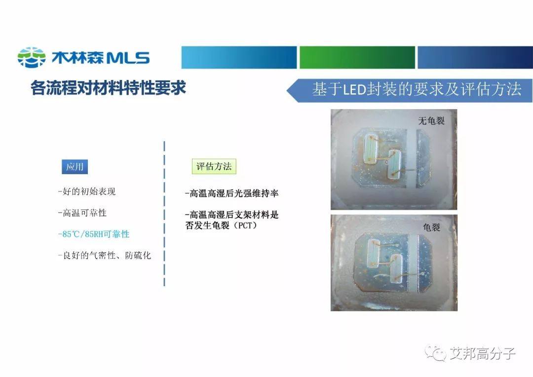 木林森分享：高性能塑料在LED中的应用（视频）