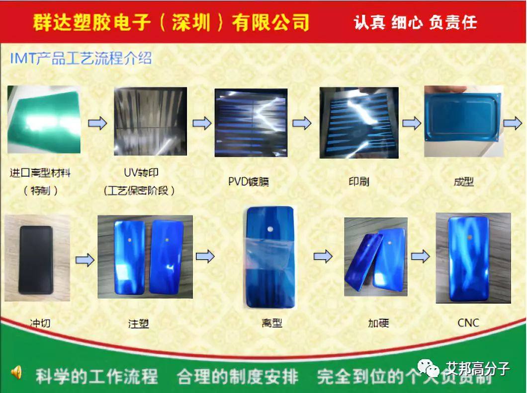 5G时代，塑胶崛起，第二届手机塑胶外壳技术与应用论坛顺利召开