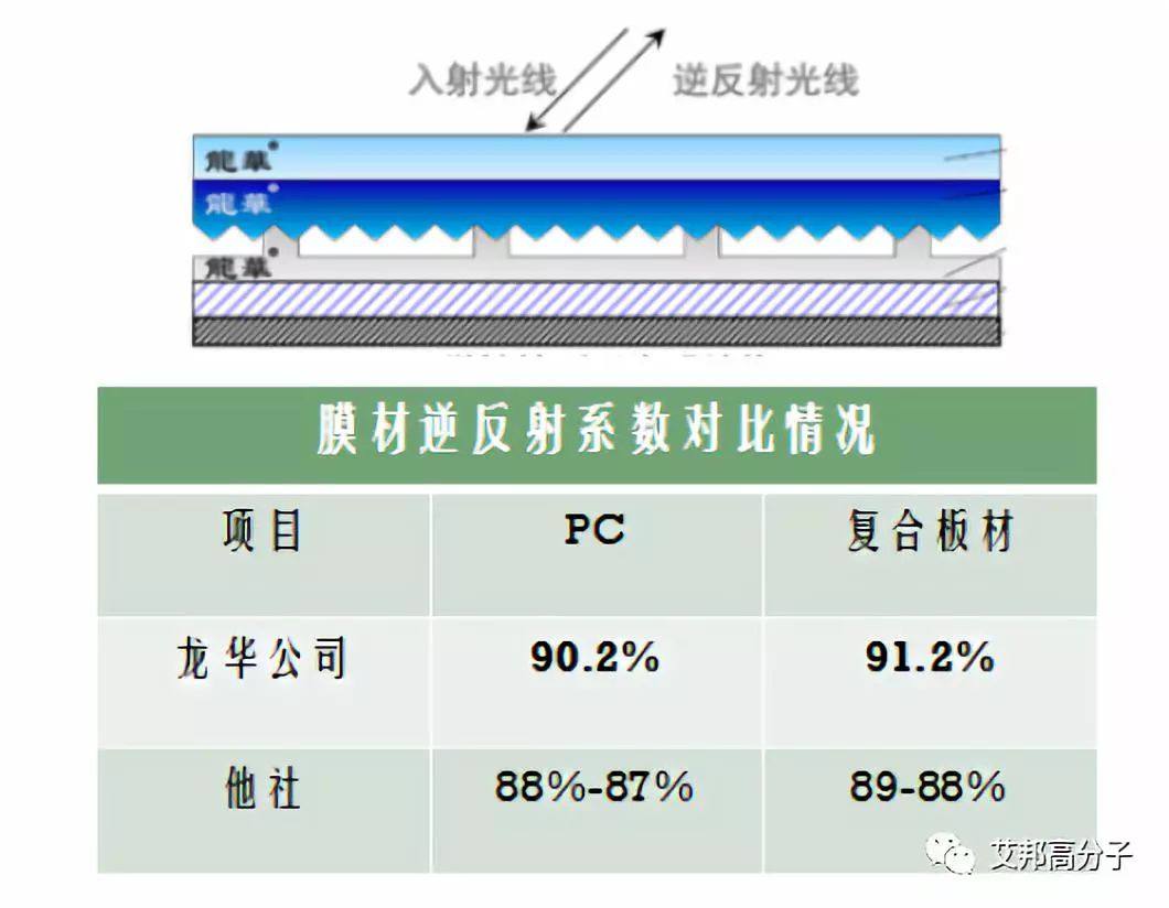 5G时代，塑胶崛起，第二届手机塑胶外壳技术与应用论坛顺利召开