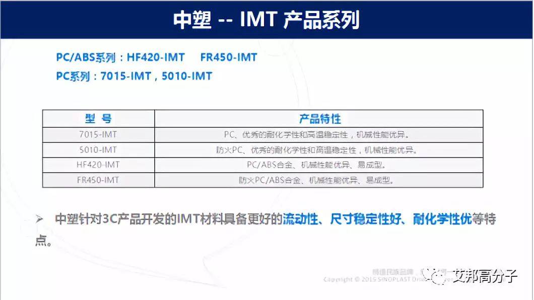 5G时代，塑胶崛起，第二届手机塑胶外壳技术与应用论坛顺利召开