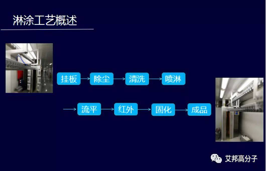 5G时代，塑胶崛起，第二届手机塑胶外壳技术与应用论坛顺利召开