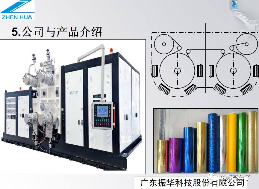 华为荣耀3D玻璃颜色与膜系设计解密（视频）