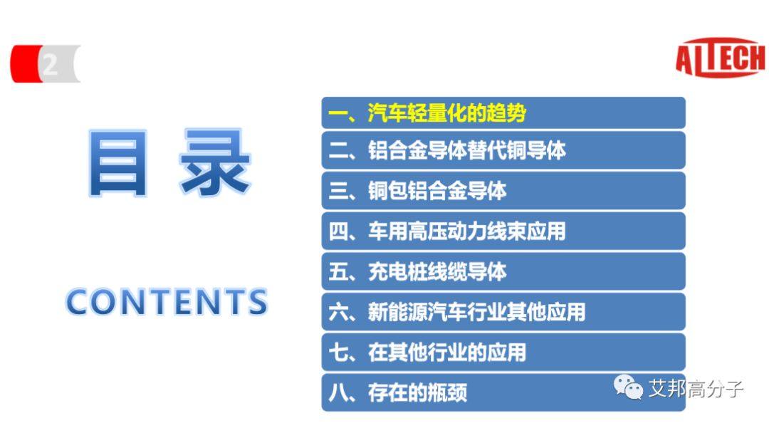 8月18日，全国新能源汽车线缆行业300精英齐聚深圳，附名单.xls