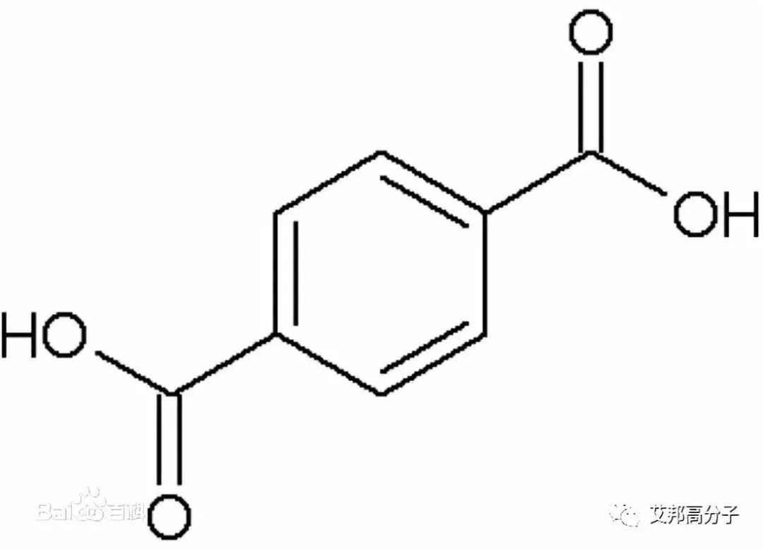 8月，PBT/PET漲價通知函