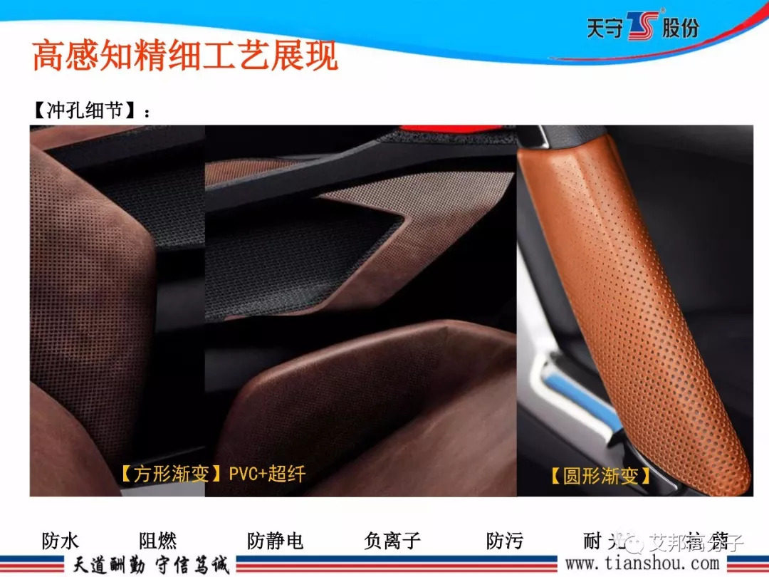 软触感、高感知新材料在汽车内饰上的应用