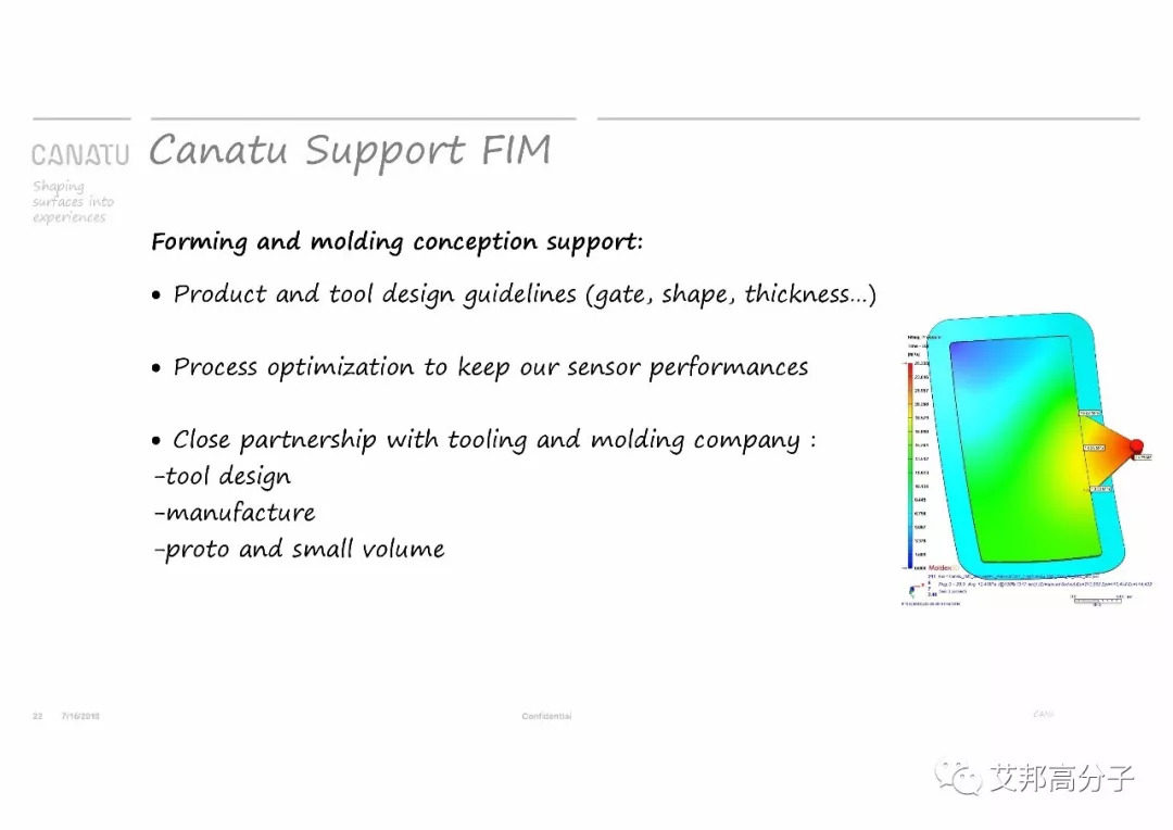 CANATU碳纳米棒在汽车智能表面的应用