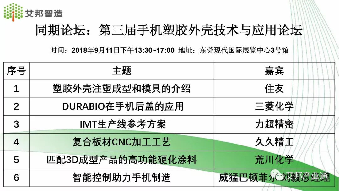 手機(jī)行業(yè)有大事發(fā)生，大族|三環(huán)|長(zhǎng)盈|科思創(chuàng)等135家企業(yè)齊亮相東莞手機(jī)加工展（9月10~12日）