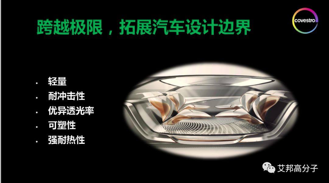 科思創(chuàng)這輛概念車其實是未來趨勢：自動駕駛+人車互動