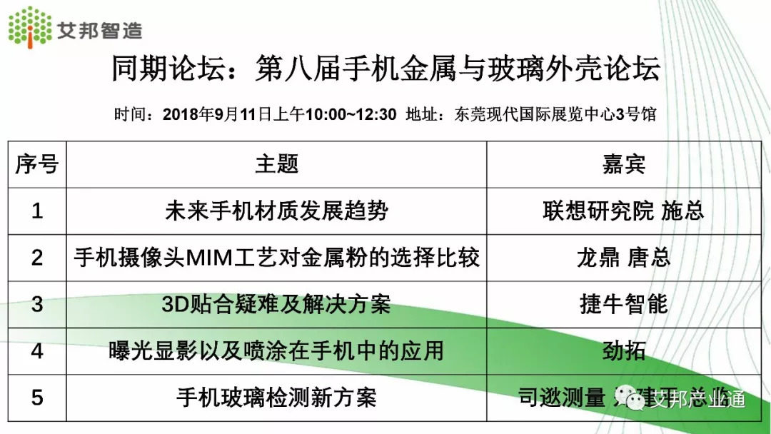手機(jī)行業(yè)有大事發(fā)生，大族|三環(huán)|長(zhǎng)盈|科思創(chuàng)等135家企業(yè)齊亮相東莞手機(jī)加工展（9月10~12日）