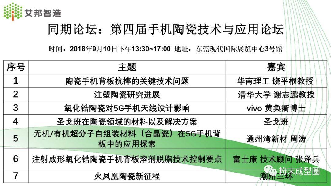 2018精密陶瓷展暨技术应用论坛即将举行（9月10~12日，东莞厚街）