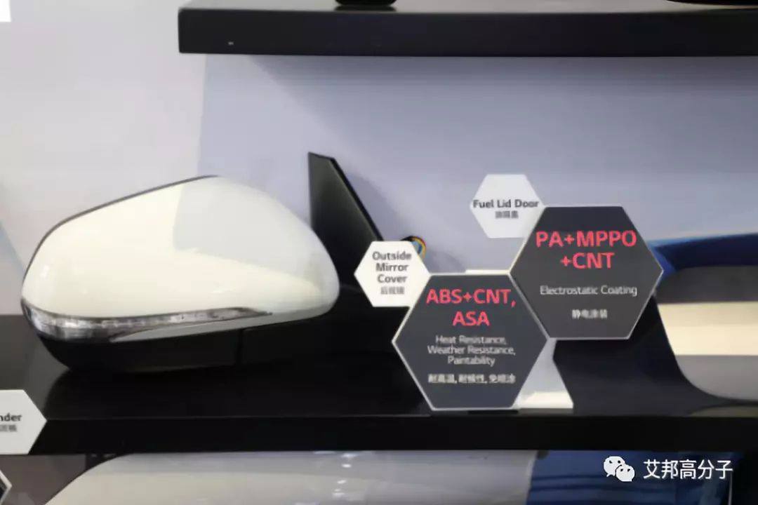 2018年免噴涂塑料在汽車上應用最新案例（多圖）