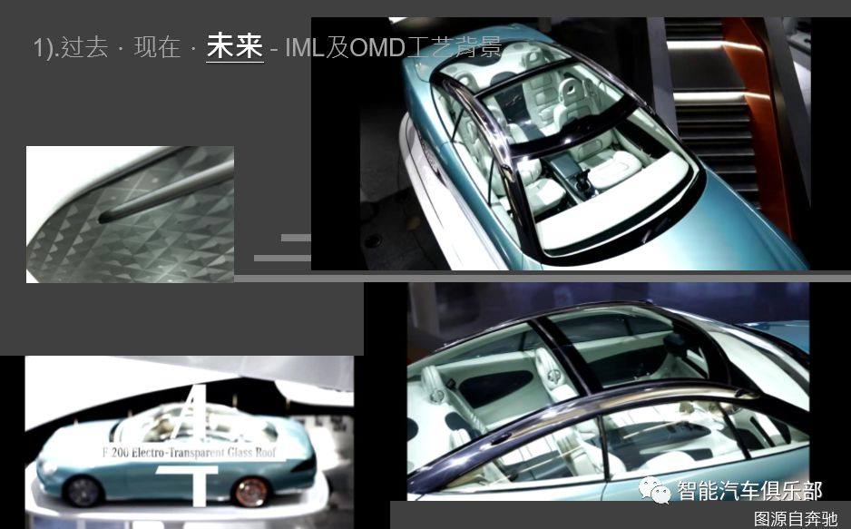 IML / IME高压成型与 OMD工艺在汽车智能表面应用（视频）
