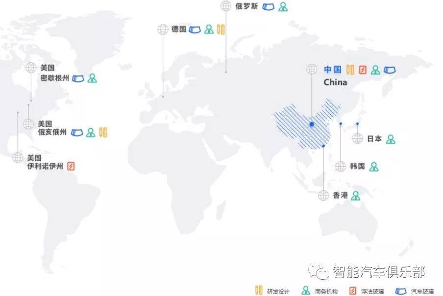 全球最大的汽车玻璃专业制造商——福耀玻璃