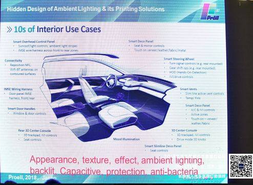 熱烈慶祝2018年汽車智能內飾氛圍燈高峰論壇順利召開