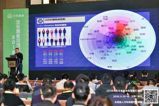 热烈庆祝2018年汽车智能内饰氛围灯高峰论坛顺利召开