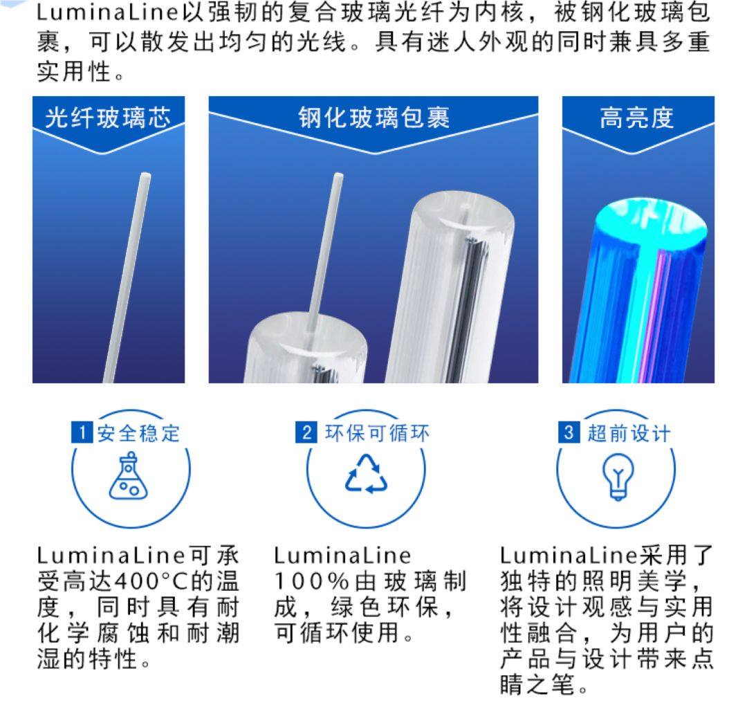 德国肖特LuminaLine | 拥有“生命”的特殊之光