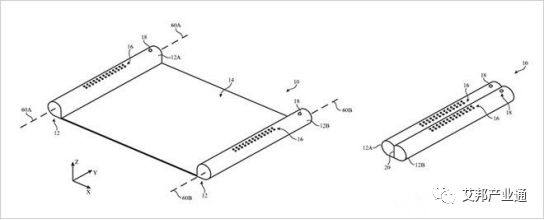 柔性屏的另一种形态， 三星丨苹果丨LG等都在布局卷轴手机