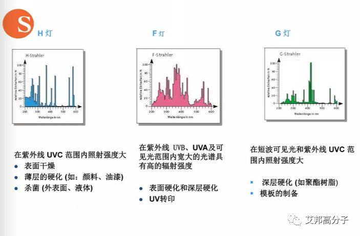 5G时代，塑胶崛起，第四届手机塑胶外壳论坛（注塑仿玻璃，复合板材，IMT）顺利召开