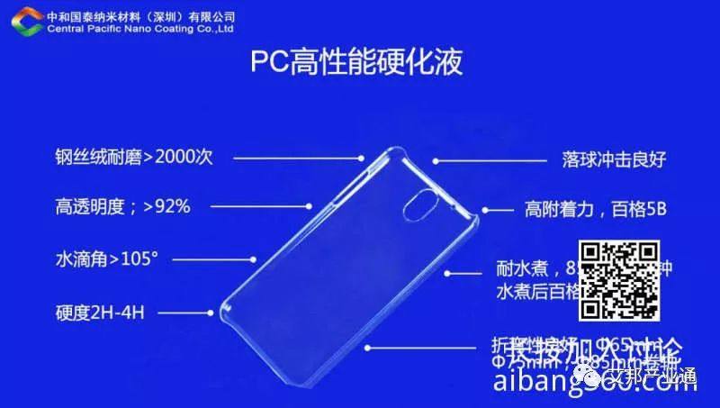 艾邦360手机行业近期提问、求购、需求信息（更新至2018年12月25日）