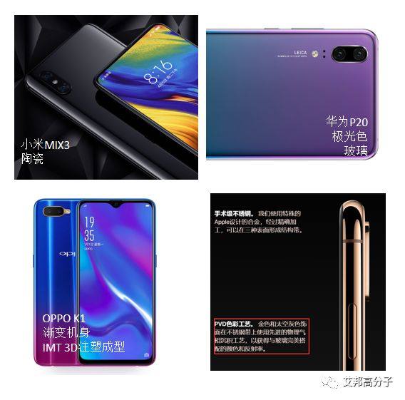 5G手机也“好色”，PVD真空镀膜设备厂商大全