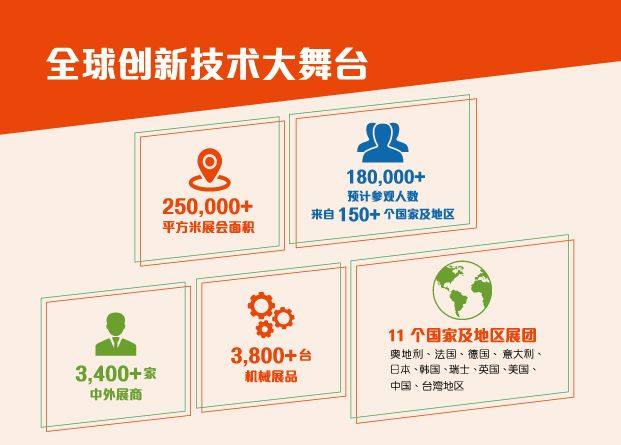 礼多人不怪！700多份壕礼，今天安排上了