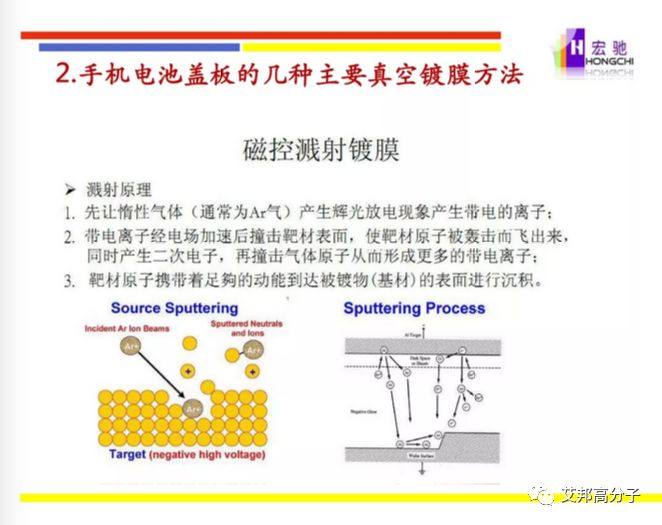 5G时代，塑胶崛起，第四届手机塑胶外壳论坛（注塑仿玻璃，复合板材，IMT）顺利召开