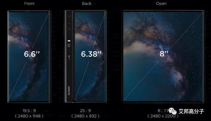 华为5G手机 独创转轴鹰翼式折叠