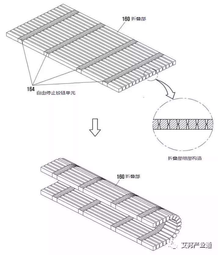 【专利解密】三星折叠屏技术的另一种可能？